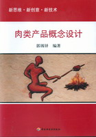 肉類產(chǎn)品概念設(shè)計