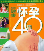 圖解健康懷孕40周